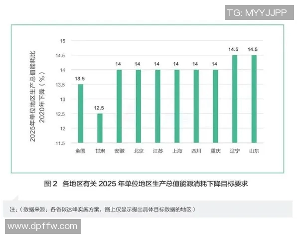 深圳与广州篮球队赛后分析实力对比与未来展望