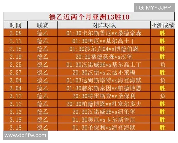 南京足球队技术表现深度分析与数据解读探讨